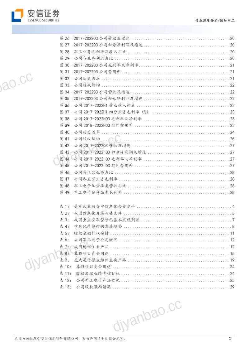 军用微波行业深度:乘信息化发展东风-221205(31页) 第3页