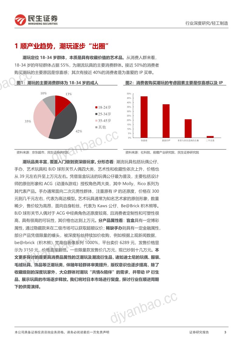 潮玩行业深度报告:以日为鉴探究顺逆周期下的潮玩起伏-221207(42页) 第3页