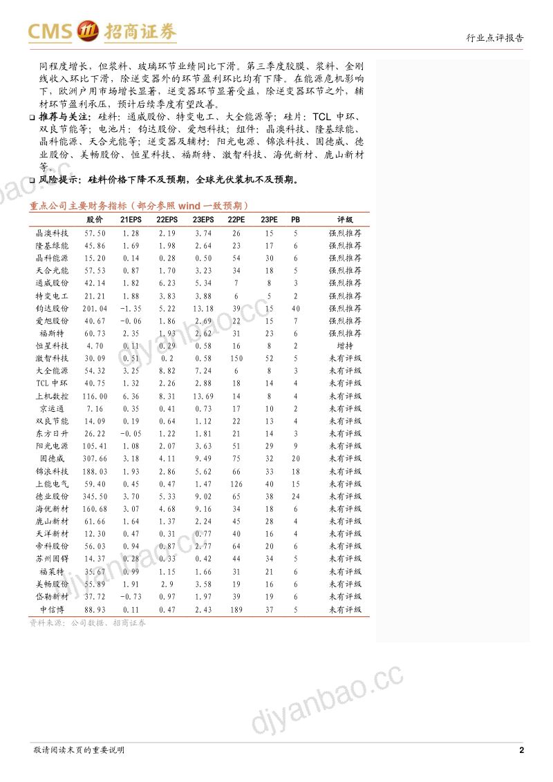 电力设备及新能源行业光伏系列报告（六十三）：三季度主产业链收入与业绩双增辅材环节盈利有待改善-221206（32页） 第2页