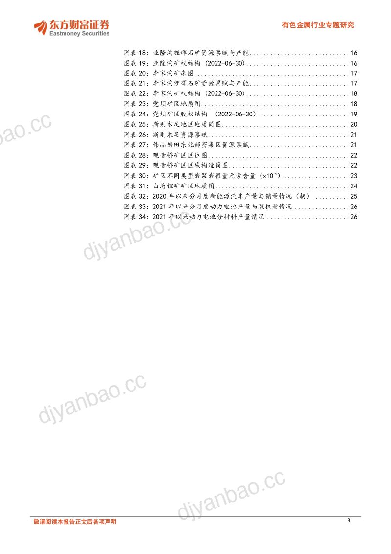 有色金属行业专题研究:国内锂矿加速开发四川锂矿详细梳理-20221206(28页) 第3页