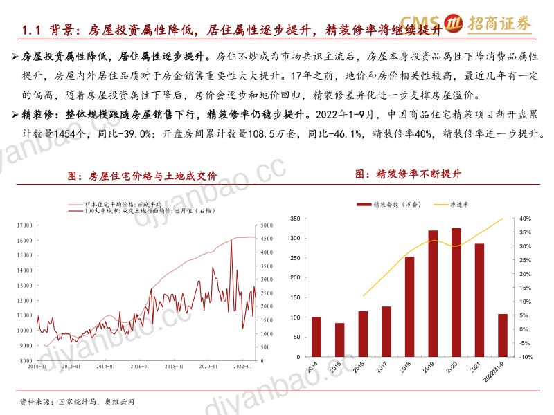 轻工消费行业:地产商格局快速优化驱动家居TOB商业模式变革看好工程端受益强确定性标的-221209(28页) 第3页