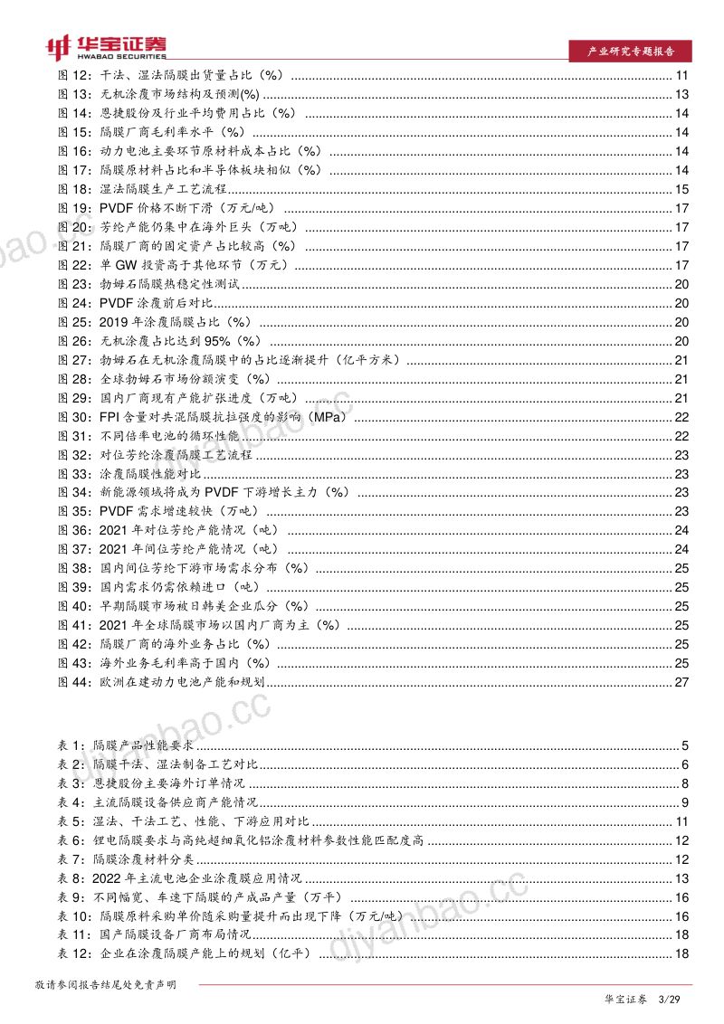 隔膜行业深度报告:竞争格局稳固龙头优势明显涂覆材料+出海打开新空间-20221210(29页) 第3页