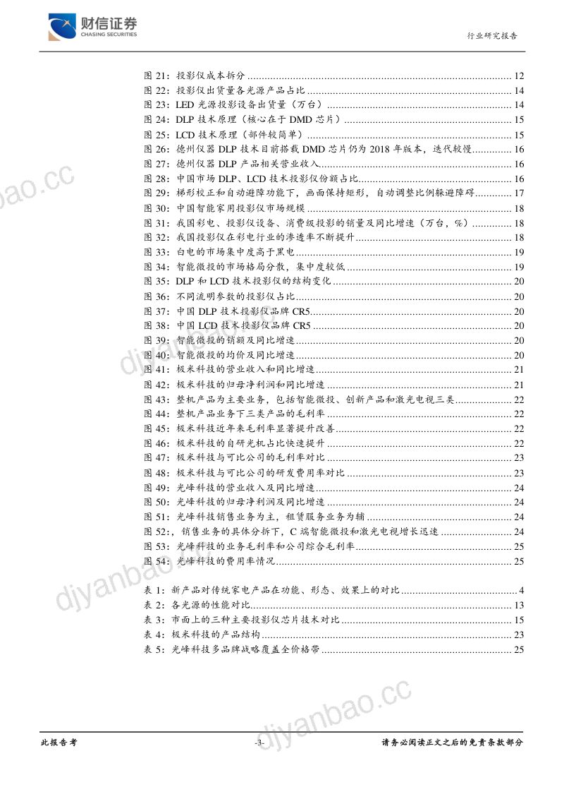家用电器行业深度:光影变革须臾间智能微投正当时-221207(27页) 第3页