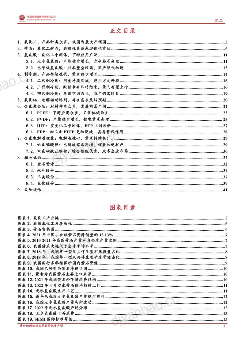 氟化工行业研究框架：新老需求共振行业景气上行-221221（43页） 第2页