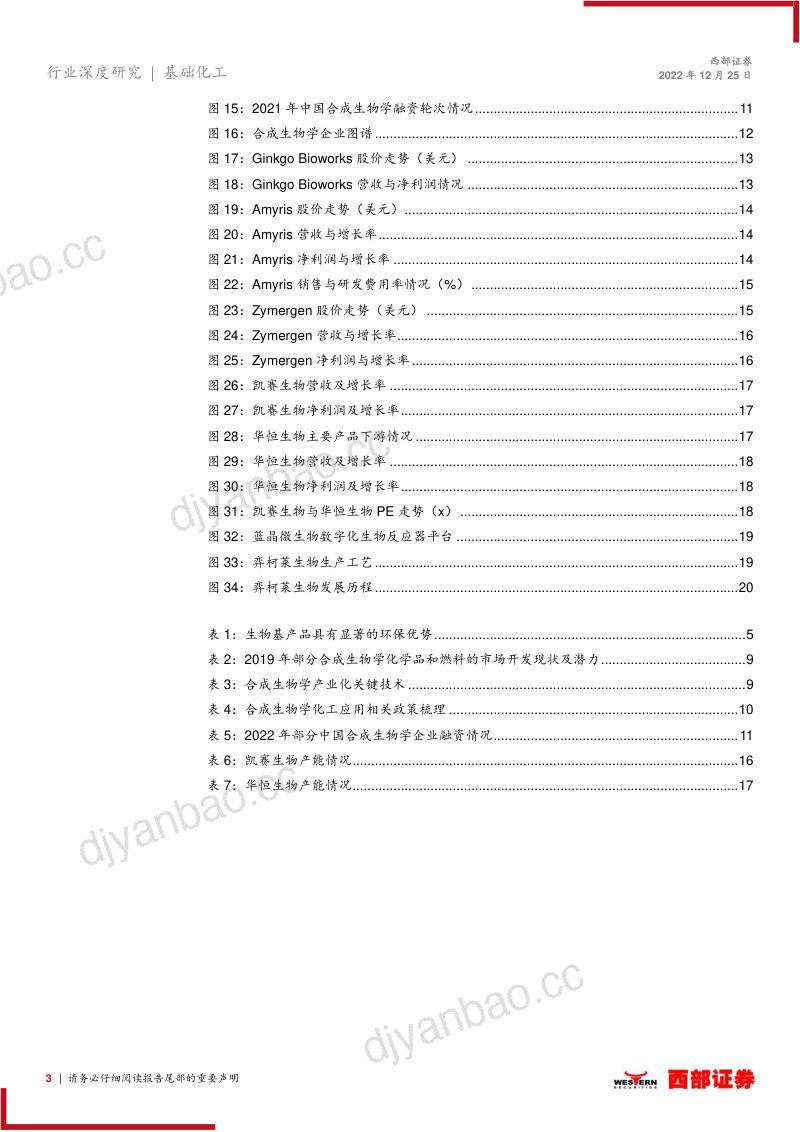 合成生物学行业专题报告：技术开拓资本赋能合成生物学未来可期-221225（21页） 第3页