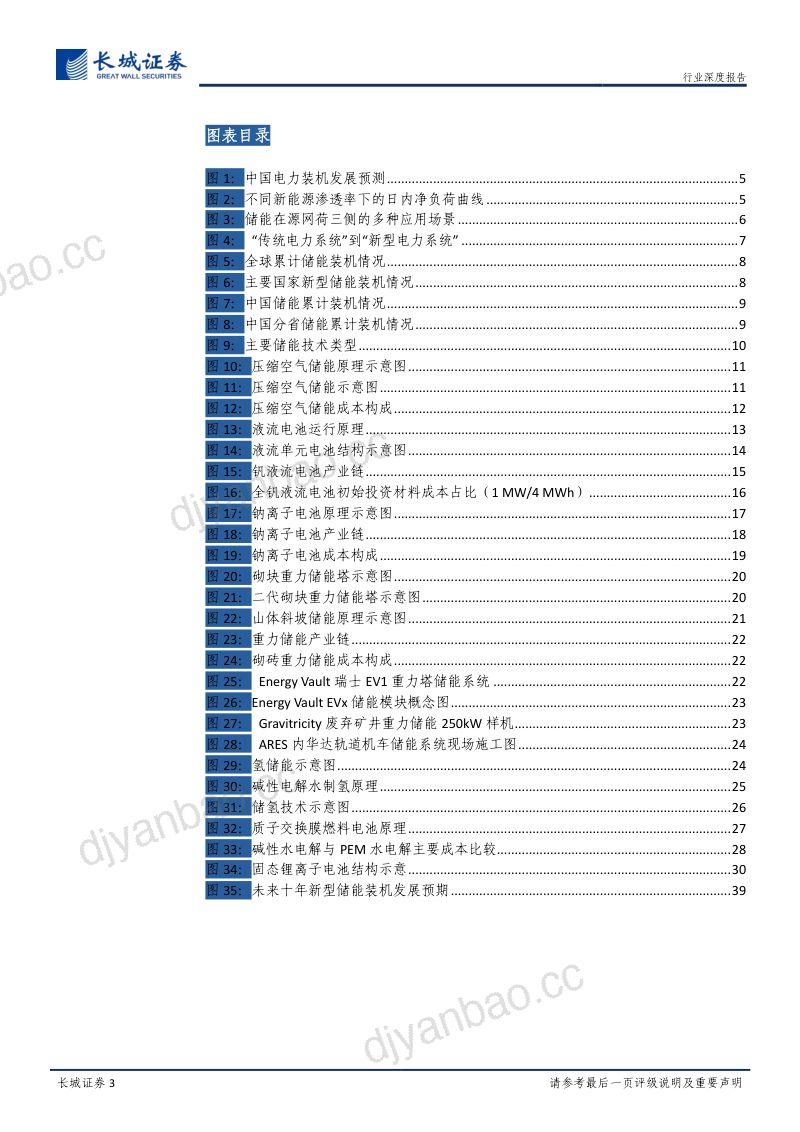 电力及公共事业行业能源转型深度报告：新型储能技术及产业研究报告-221226（52页） 第3页