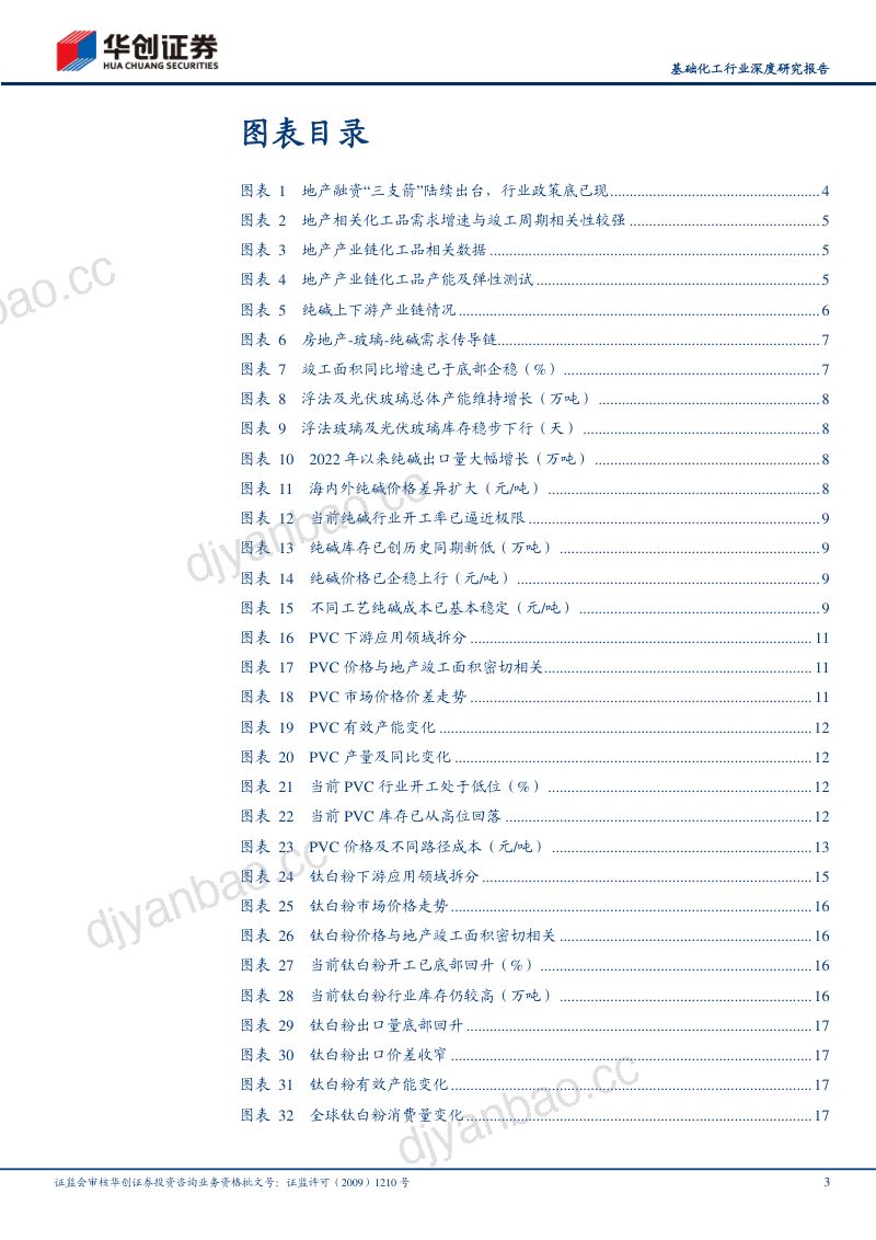 基础化工行业深度研究报告:地产复苏化工看好纯碱、PVC和钛白粉(22页) 第3页