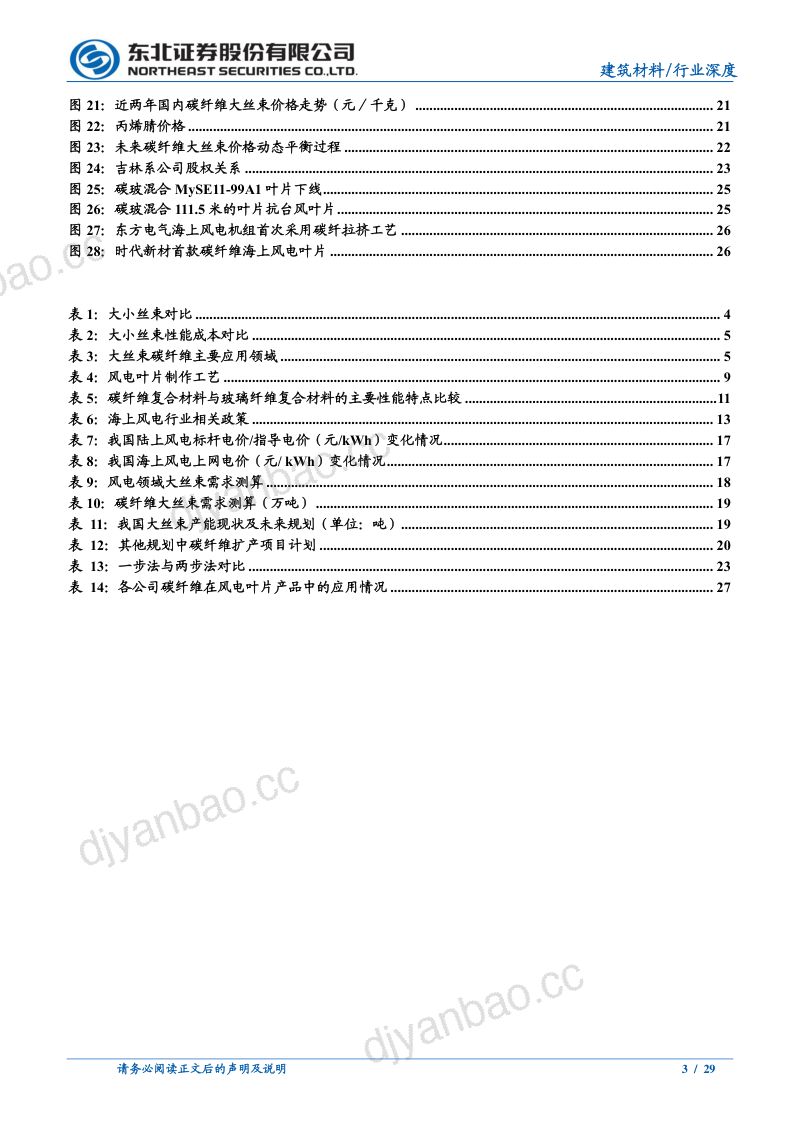 碳纤维行业深度报告：大丝束供需研判风电叶片提振需求动态平衡产业快速增长（29页） 第3页