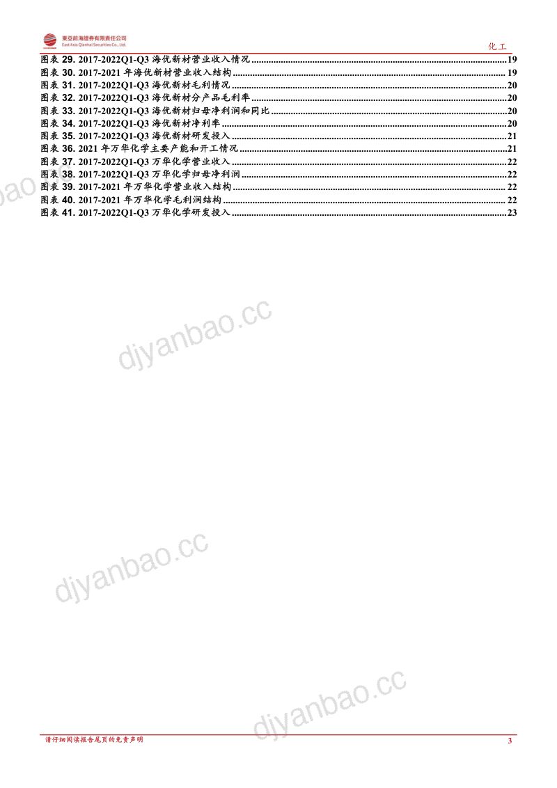 化工行业深度报告:POE胶膜光伏带动需求、POE国产化提速-230107.pdf(25页) 第3页