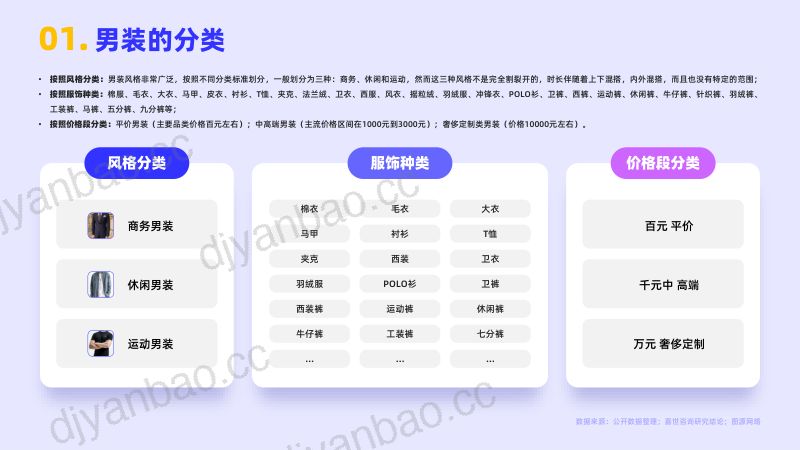 嘉世咨询：2022男装服饰行业简析报告（17页） 第2页