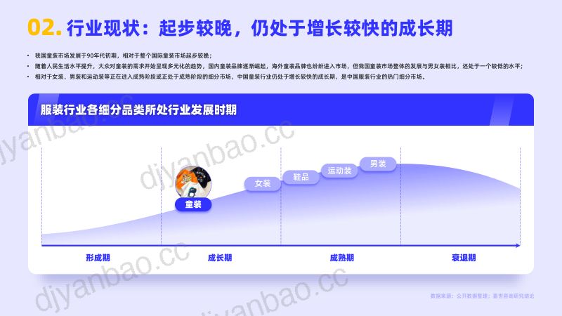 嘉世咨询:2022年童装服饰行业简析报告(15页) 第3页