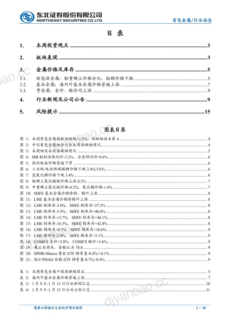 有色金属行业：美国CPI持续下行加息放缓预期增强继续催化金价-230115（18页） 第2页