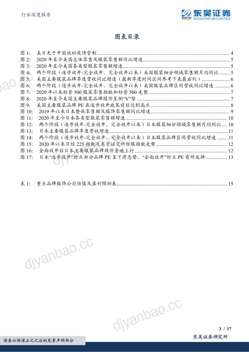 纺织服饰行业深度报告:走向复苏之海外经验启示美日放开后服装品牌如何表现?-230120(17页) 第3页