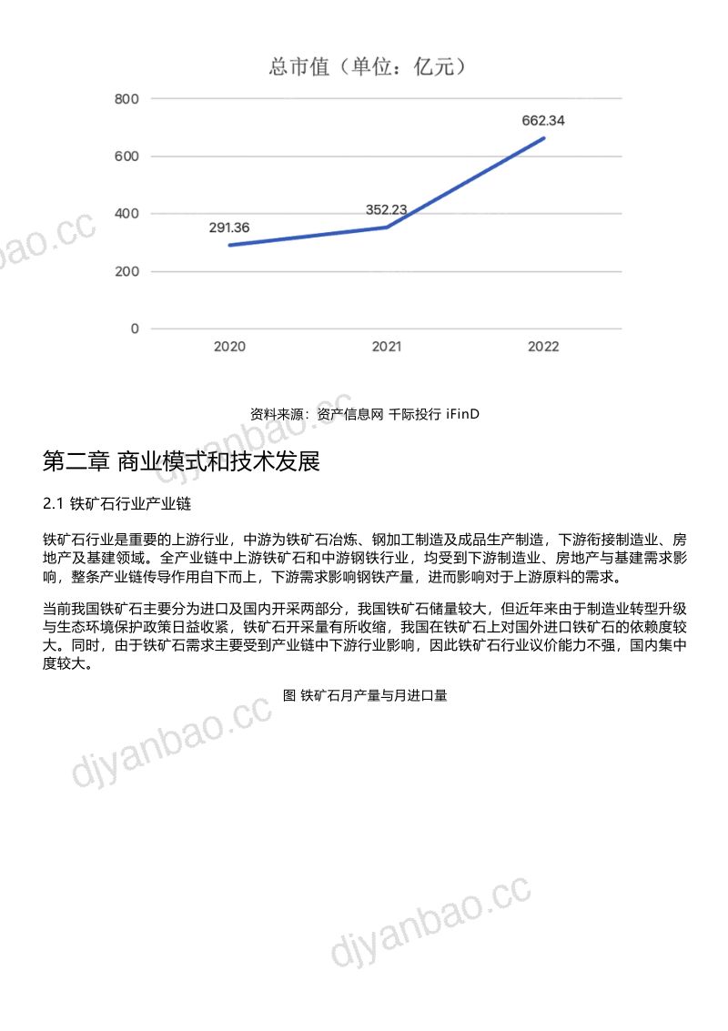 千际投行：2022年铁矿石行业研究报告（14页） 第2页