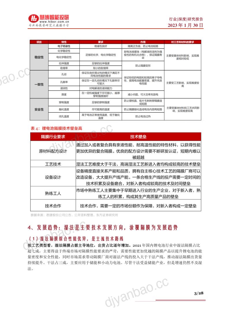 隔膜行业深度:发展趋势、降本路线、产业链及相关公司深度梳理-230130(28页) 第3页