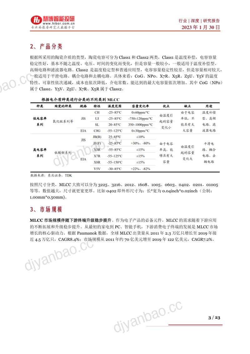 MLCC行业深度:驱动因素、国内市场发展前瞻、产业链及相关企业深度梳理-230130(23页) 第3页