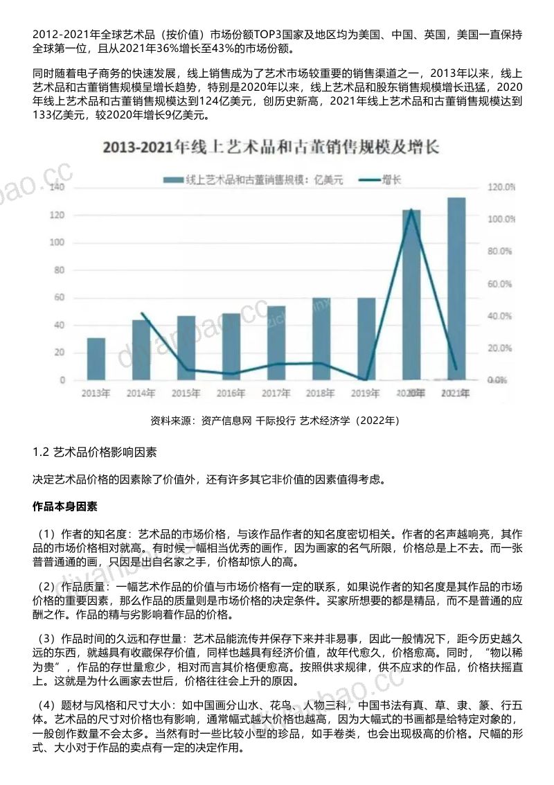 千际投行:2022年艺术品和古董投资策略研究报告(22页) 第3页