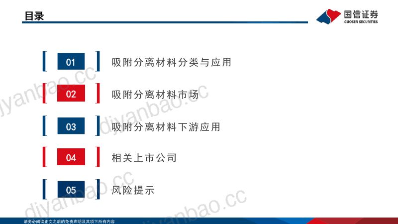 吸附分离材料行业分析框架-230205(36页) 第3页