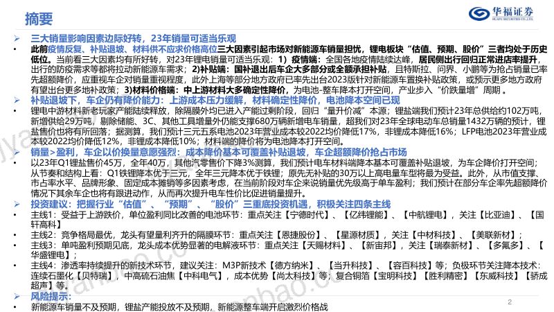 电力设备及新能源行业：新能源车销量预期改善“三重底”已探明-230203（34页） 第2页