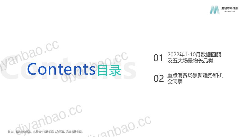 魔镜市场情报:2022年智能电器消费新趋势报告(45页) 第2页