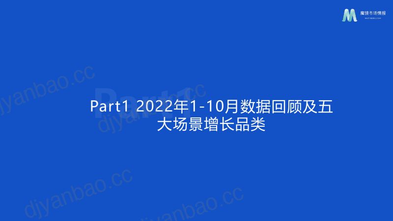 魔镜市场情报:2022年智能电器消费新趋势报告(45页) 第3页