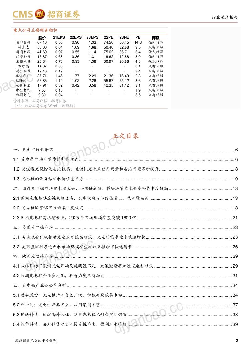 电力设备及新能源行业电池与电气系统系列报告(102):欧美充电桩市场快速增长叠加直流快充技术普及充电桩产业链有望量利齐升(更新)-230206(46页) 第2页