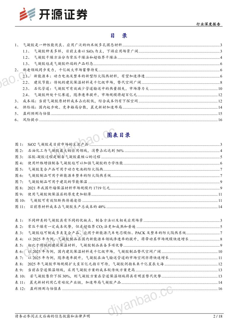 基础化工行业深度报告：气凝胶或迎来放量元年驶向千亿星辰大海-230209（18页） 第2页