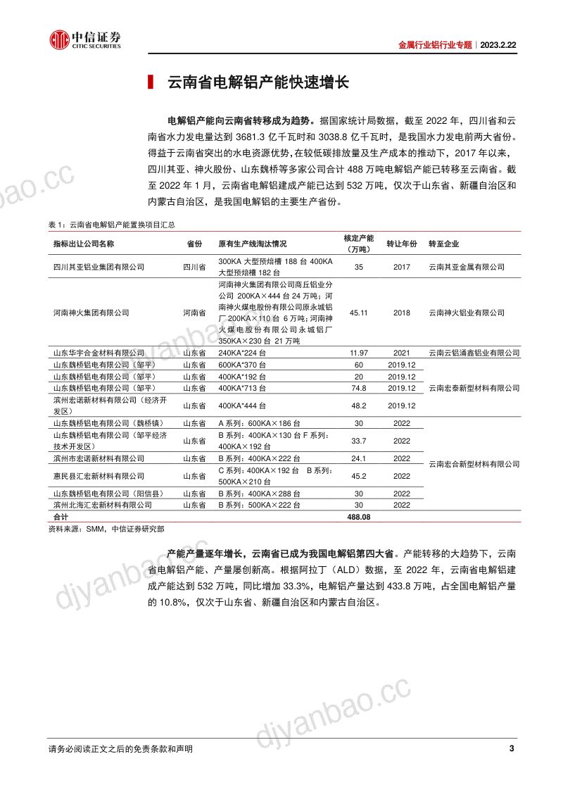 金属行业铝行业专题:云南电解铝减产再扩大铝价上涨或超预期-230222(15页) 第3页