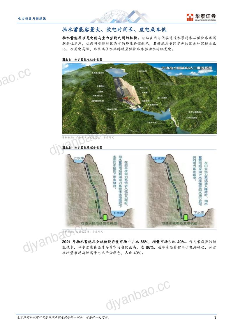 电力设备与新能源行业专题研究：抽水蓄能盈利能力增强、格局佳-230224（18页） 第3页