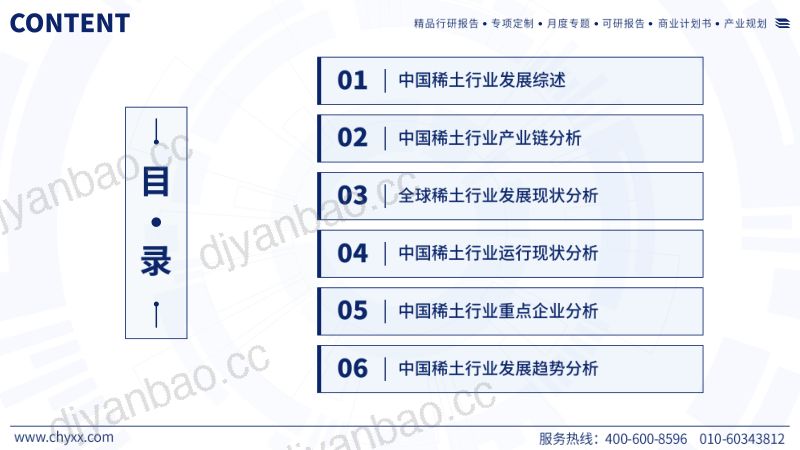 智研咨询:2023年中国稀土产业运行态势及发展趋势研究报告(54页) 第2页