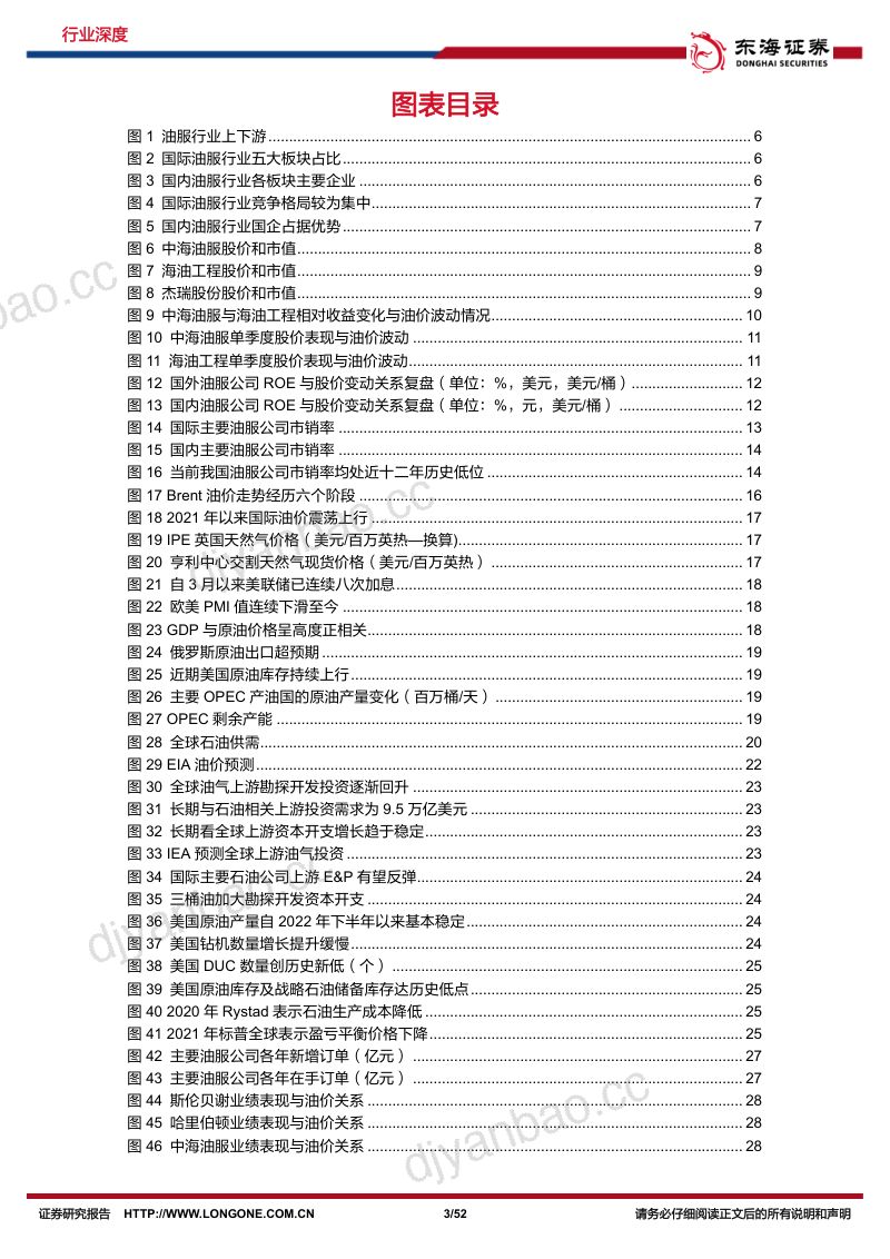 石油石化行业深度报告:不一样的周期风云会合油服乘势而上-230227(52页) 第3页
