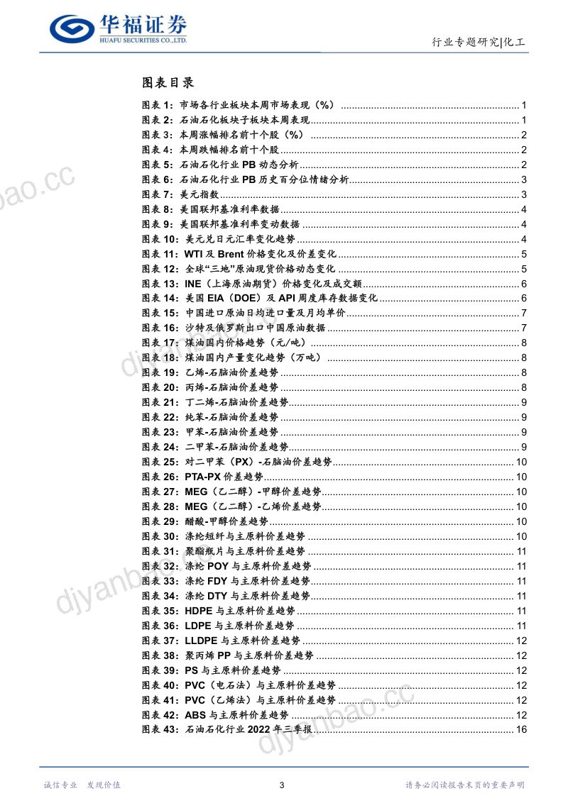 化工行业:两会前瞻布局供给约束、地产链需求提升及国产替代等领域投资机会-230226(21页) 第3页