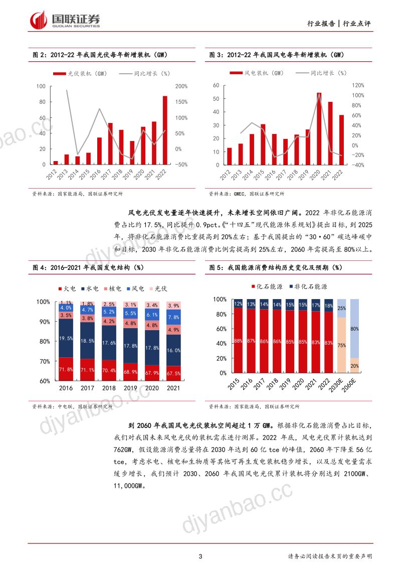 电力设备与新能源行业:政府工作报告聚焦能源体系改革升级-230305(15页) 第3页