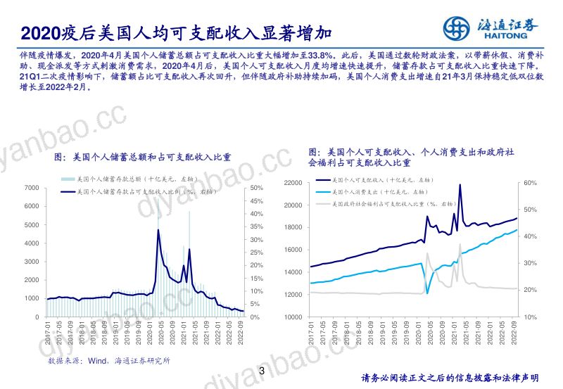 纺织服装行业：美股运动疫后复苏复盘-230305（21页） 第3页