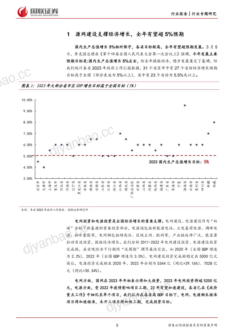 电力设备与新能源行业从2023年各省政府工作报告看能源建设:项目储备丰富开工建设全面提速-230307(34页) 第3页