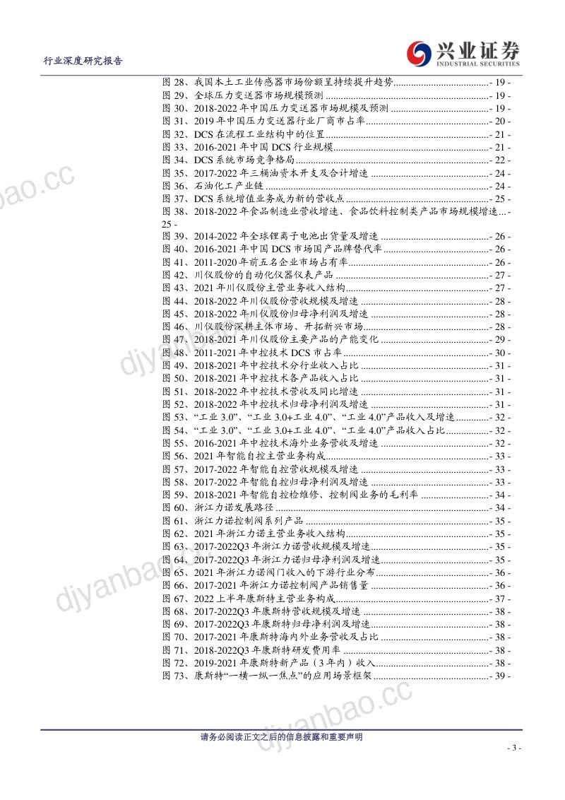 机械行业流程工业自动化深度报告:千亿市场容量下游投资旺盛、国产替代提速、新兴市场涌现-230310(41页) 第3页