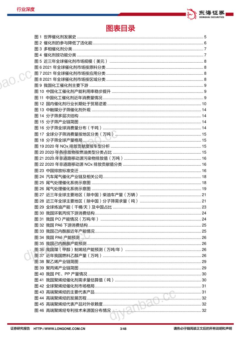 化工行业深度报告:催化剂化工之魂助力产业绿色高效发展-230317(48页) 第3页