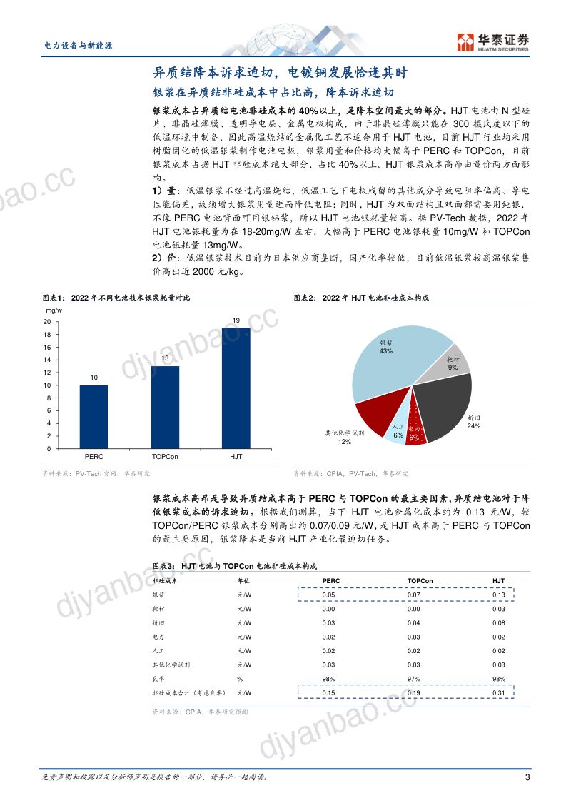电力设备与新能源行业专题研究:光伏新技术系列之三电镀铜-230318(22页) 第3页