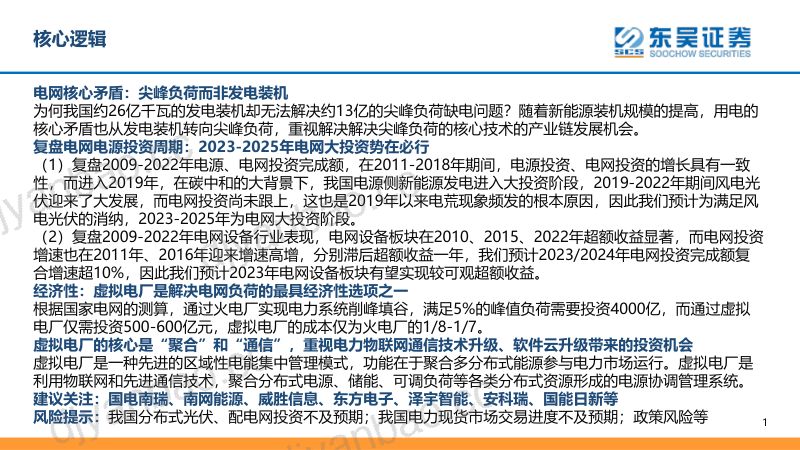 虚拟电厂行业系列深度二:虚拟电厂是电力物联网的升级推荐智能电网设备、软硬件板块-230320(32页) 第2页
