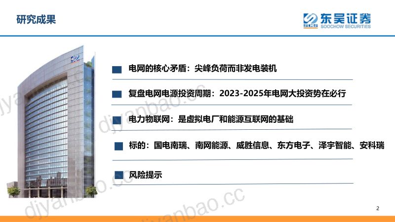 虚拟电厂行业系列深度二:虚拟电厂是电力物联网的升级推荐智能电网设备、软硬件板块-230320(32页) 第3页