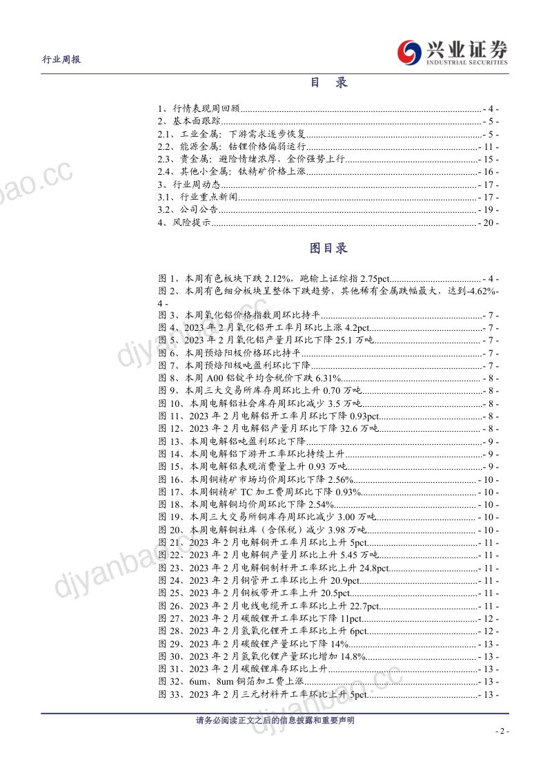 有色金属行业:外围风险事件推动金价大幅上涨-230319(21页) 第2页