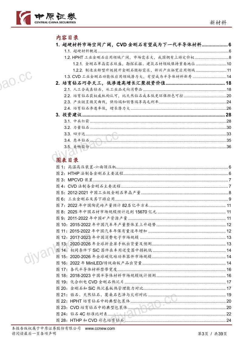 超硬材料行业深度分析:工业金刚石持续高景气培育钻石未来新风口-230323(39页) 第3页