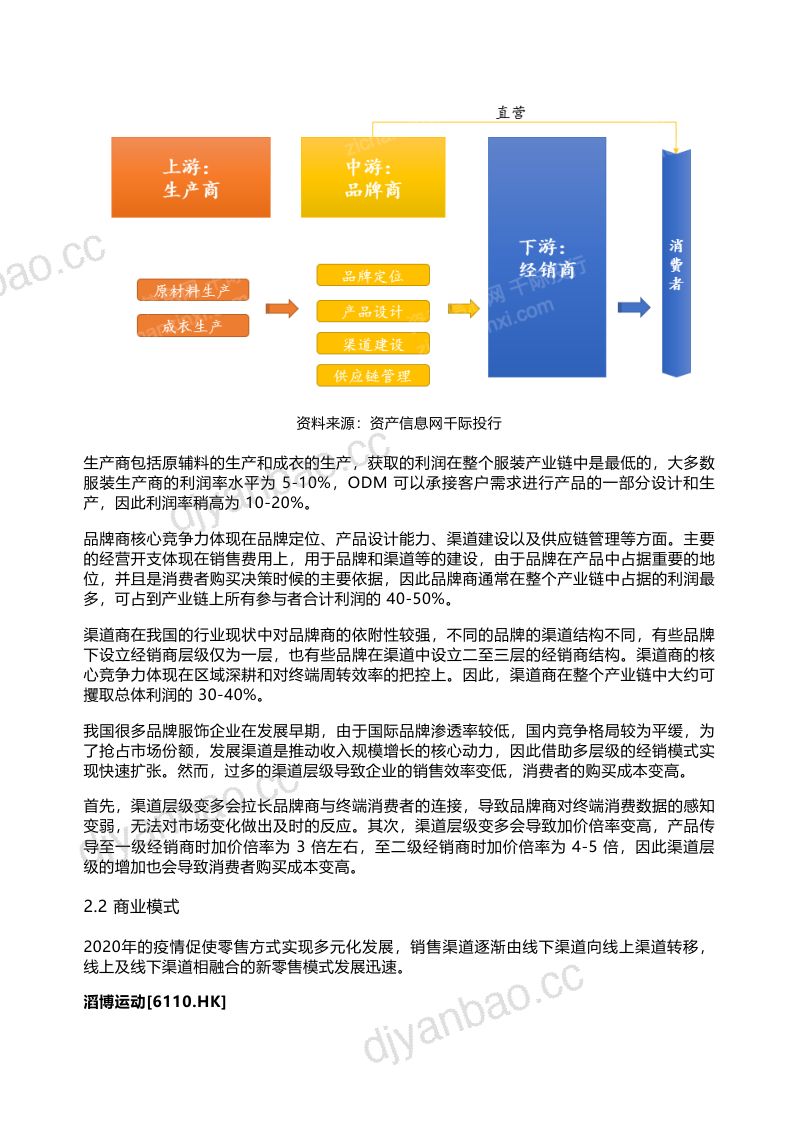 千际投行：2023年服装零售行业研究报告（16页） 第3页