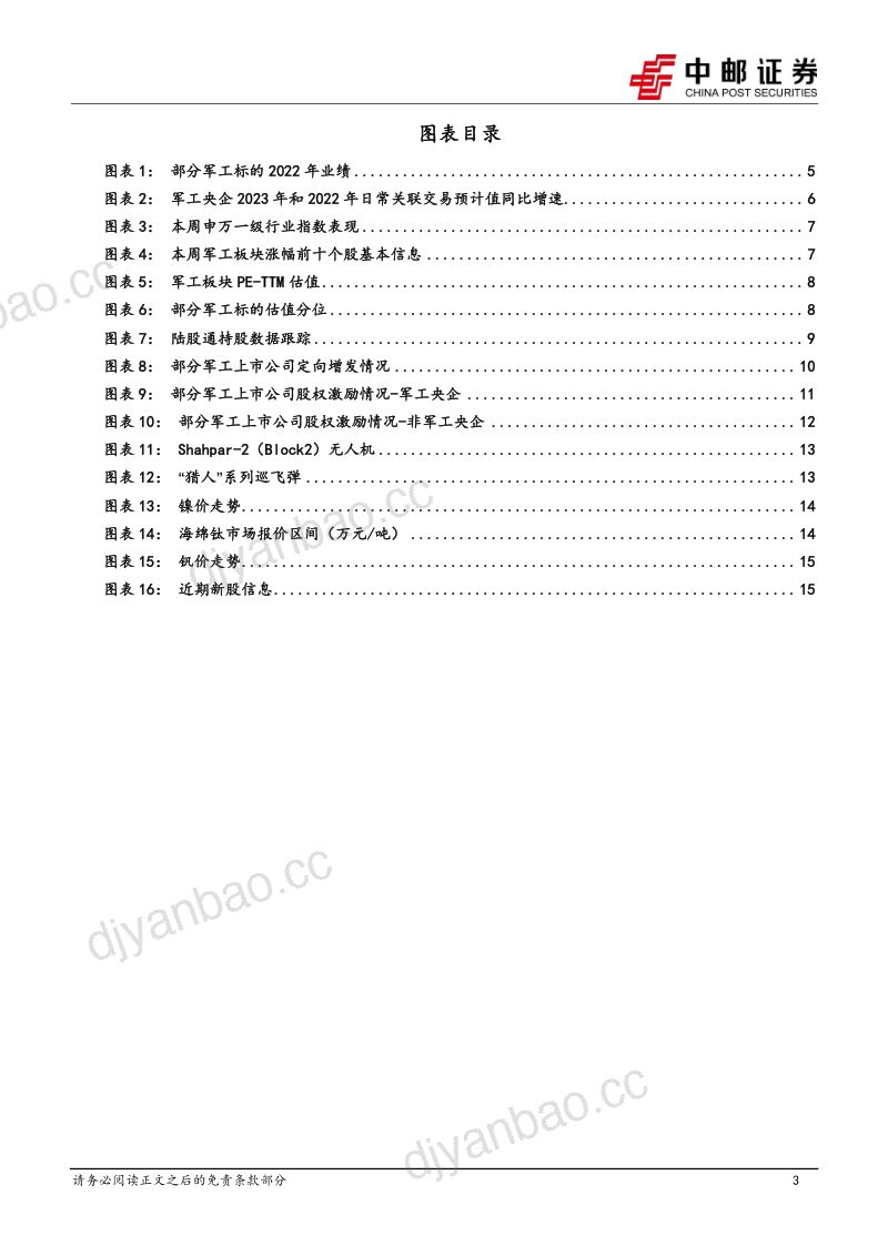 国防军工行业报告：军工细分领域业绩差异显著结构分化加剧或为未来趋势-230326（18页） 第3页