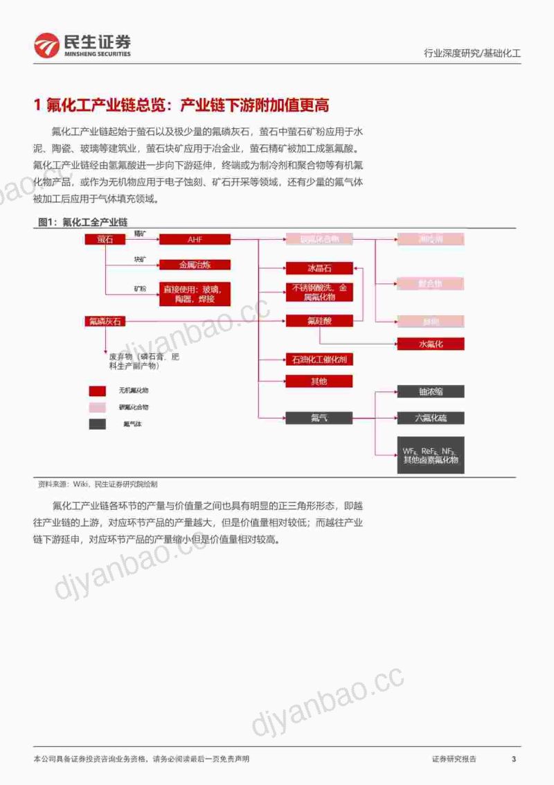 氟化工行业深度:第三代制冷剂配额在即行业盈利水平或将修复-230329(59页) 第3页