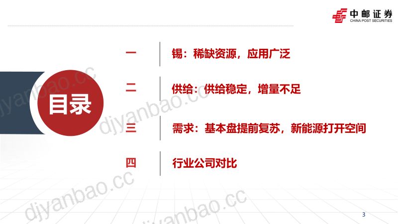 锡行业专题报告：AI金属只争朝“锡”-230401（35页） 第3页
