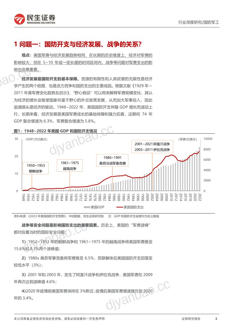 国防军工行业专题报告:海外启示录1美国军费5问5答-230407(20页) 第3页