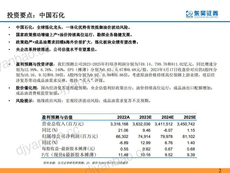 能源化工行业：央企重估正当时三桶油乘风而起-230409（42页） 第2页
