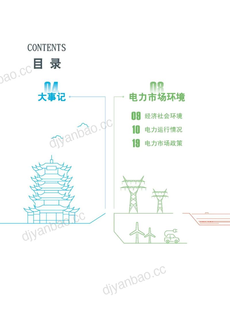 湖北电力交易中心:2022年湖北电力市场白皮书(45页) 第3页