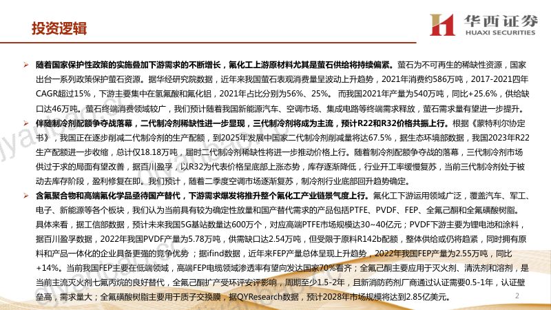 氟化工行业研究报告：配额争夺战结束供需两旺推升行业景气度-230413（47页） 第2页
